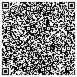 QR code with Reddycams.com contacts