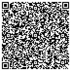 QR code with Sharepoint consulting contacts