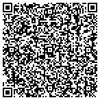 QR code with Sudo Computer Services contacts