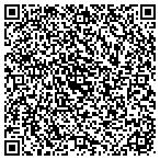 QR code with Sun City Circuits contacts
