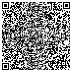 QR code with Synergy Computer Systems contacts