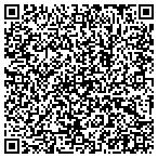 QR code with Technology Deployment Services LLC contacts
