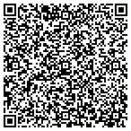QR code with Totalink Computers Center contacts