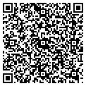 QR code with Netsgoforit Inc contacts