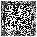 QR code with Hot Sprngs Altrntor Strter Service contacts