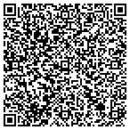 QR code with Connectivity Solutions contacts