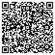 QR code with Hyperlinks contacts