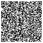 QR code with Thinkbox Technology Group LLC contacts