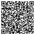 QR code with Ceitrotics contacts