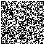 QR code with CompassTools, Inc contacts