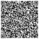 QR code with Controls Unlimited Electrical and HVAC contacts