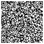 QR code with Electricity Designed For Industrial Environment contacts