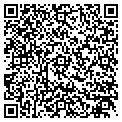 QR code with Electro Test Inc contacts