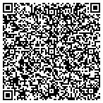 QR code with Forked River Power Limited Liability Company contacts