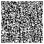 QR code with Guardian Power Protection Service contacts