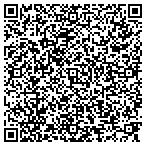 QR code with Horizon Electric CO contacts