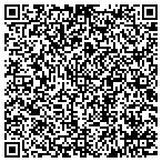 QR code with Communications Audio Visual, LLC contacts