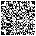 QR code with Csc/Sed contacts