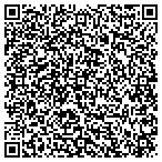 QR code with Electronics Solutions LLC contacts