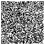 QR code with Inland Pacific Elctr Contr Inc contacts