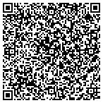 QR code with Innovative Sight & Sound contacts