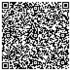 QR code with Installations Unlimited Mobile Electronic contacts