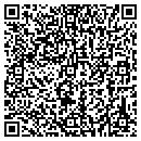QR code with Installs Plus LLC contacts