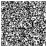 QR code with Instrumentation And Electrical Solution Group Inc contacts