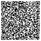 QR code with Modern Home Systems LLC contacts