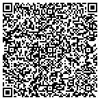 QR code with National Electrical Contractors Incorporated contacts