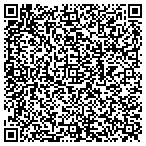 QR code with Blueprint Home Technologies contacts