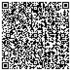 QR code with Industrial Procurement Of America LLC contacts
