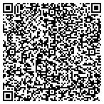 QR code with Insight Technology Solutions Inc contacts