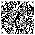 QR code with Advance Network Technologies Inc contacts