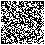 QR code with Communication Technologies & Consulting contacts