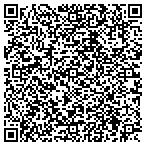 QR code with Communication Technology Corporation contacts