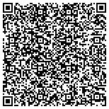 QR code with Methode Electronics Connectivity Technologies Inc contacts