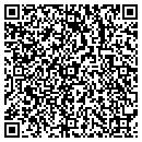 QR code with Sandia Lightwave Inc contacts