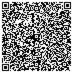 QR code with Shoreworx Communications Inc. contacts