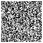 QR code with Automated Outlet, Inc contacts