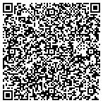 QR code with Cybernet Solutions contacts