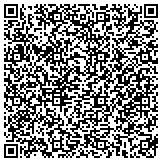QR code with Home theater audio video & security camera systems contacts