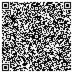 QR code with Hood Branco Innovations, Inc. contacts