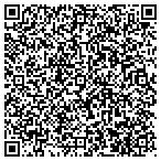 QR code with Innovative Integrations contacts