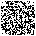 QR code with Monster Media & Automation contacts
