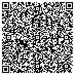 QR code with Portland Home Automation contacts