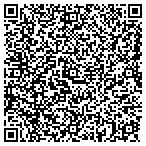 QR code with Project Automate contacts