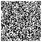 QR code with RNR Systems Integrators Inc contacts