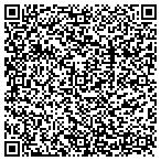 QR code with Smarthome Technologies, LLC contacts