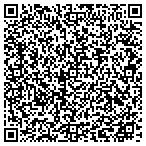 QR code with Gochenour Mechanical contacts